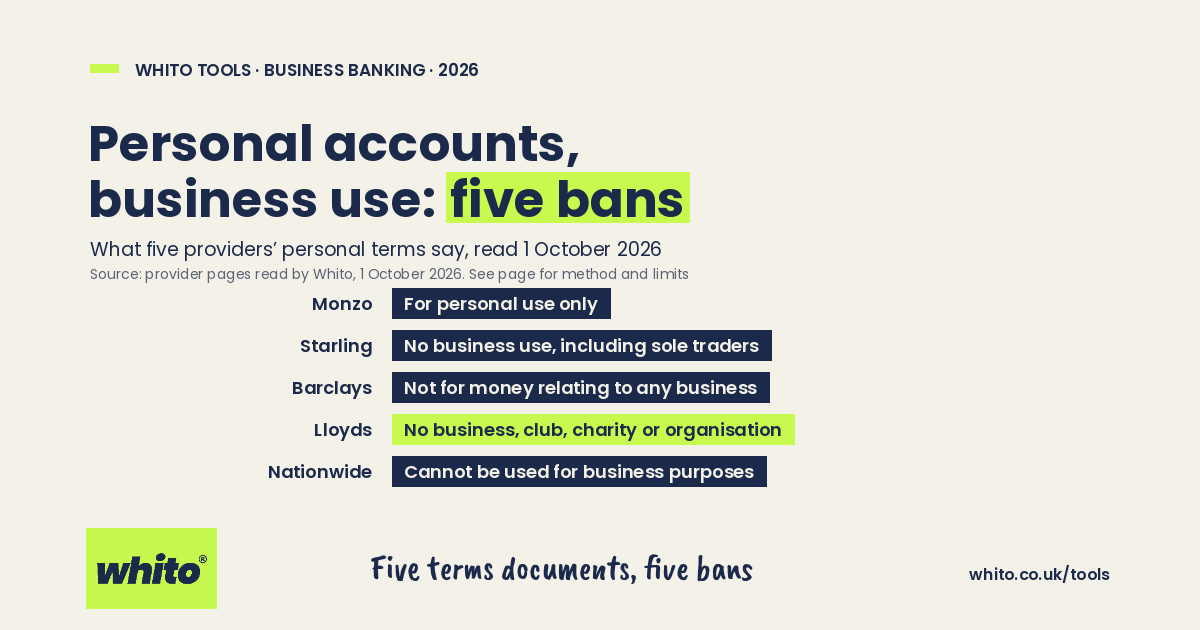 Whito card: five UK providers’ personal account terms all ban business use, read 1 October 2026